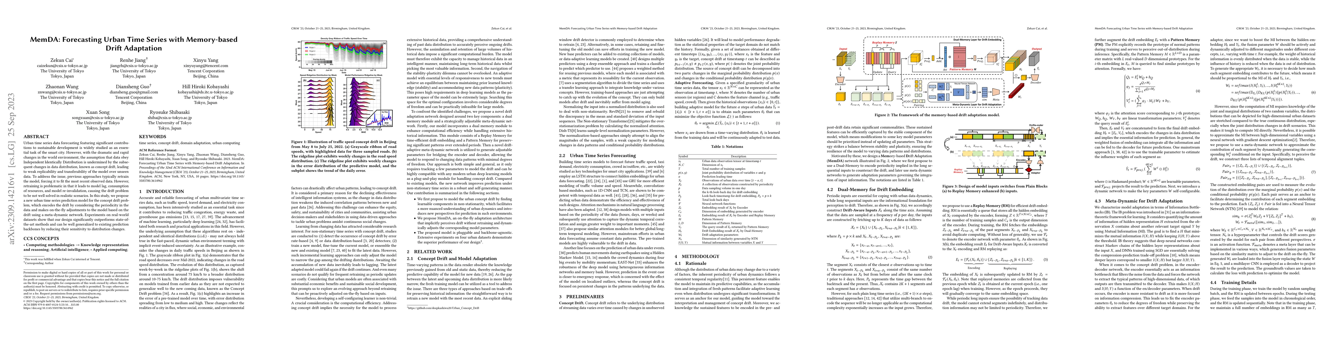 Thumbnail for MemDA: Forecasting Urban Time Series with Memory-based Drift Adaptation