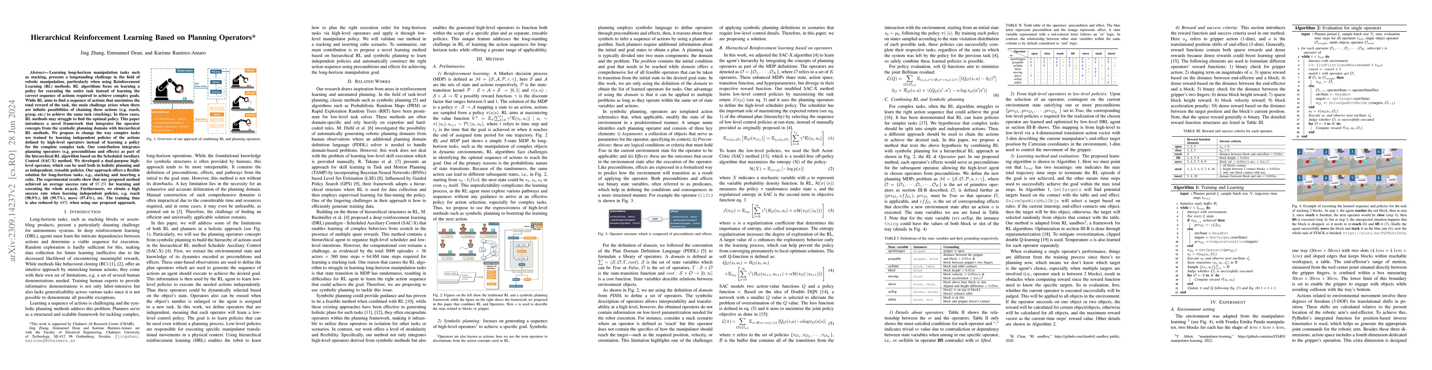 Thumbnail for Hierarchical Reinforcement Learning Based on Planning Operators