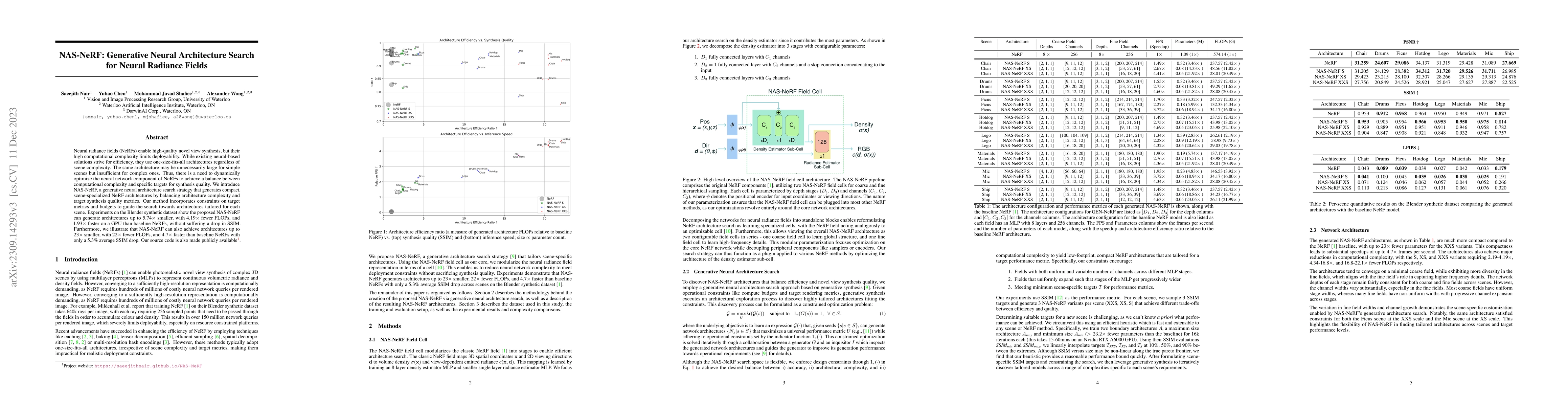 Thumbnail for NAS-NeRF: Generative Neural Architecture Search for Neural Radiance
  Fields