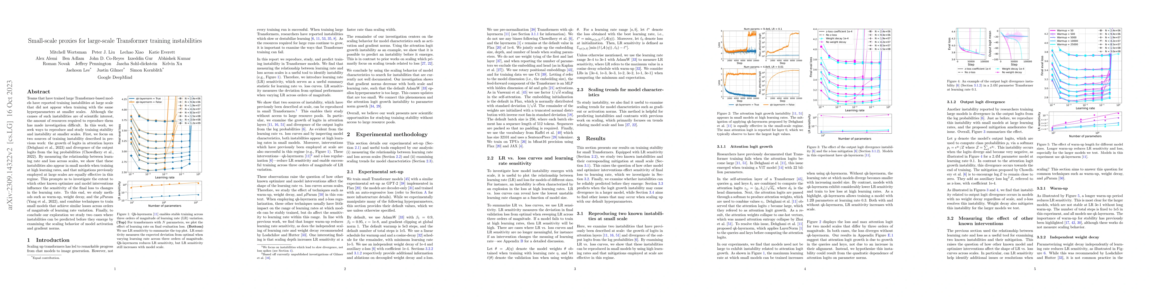 Thumbnail for Small-scale proxies for large-scale Transformer training instabilities