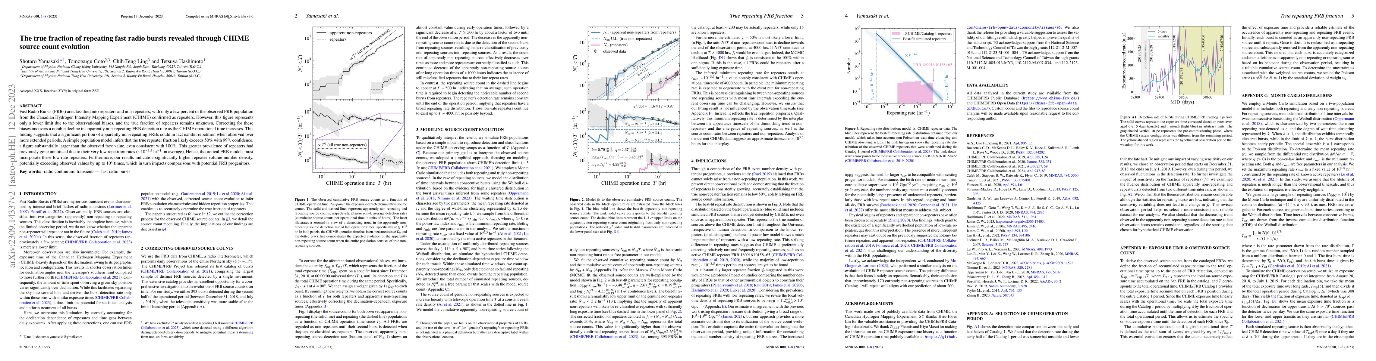 Thumbnail for The true fraction of repeating fast radio bursts revealed through CHIME
  source count evolution