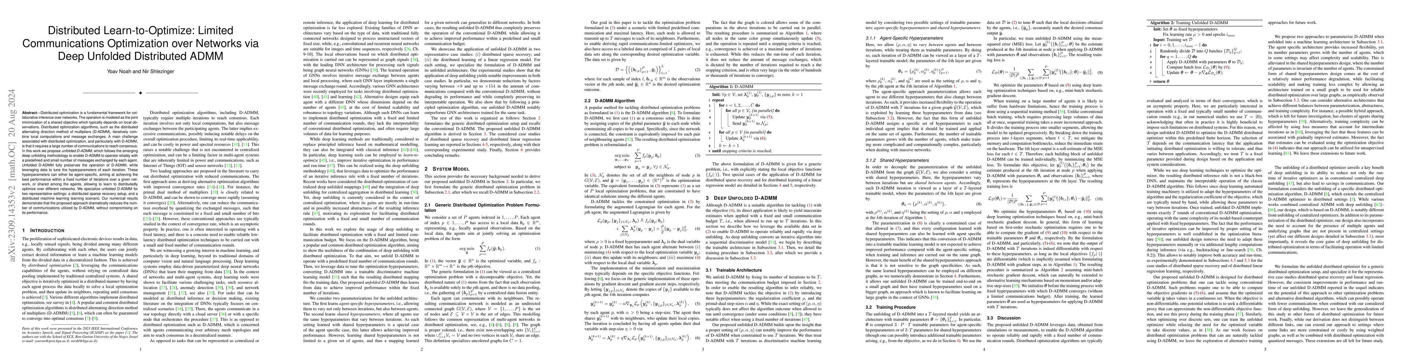 Thumbnail for Limited Communications Distributed Optimization via Deep Unfolded
  Distributed ADMM