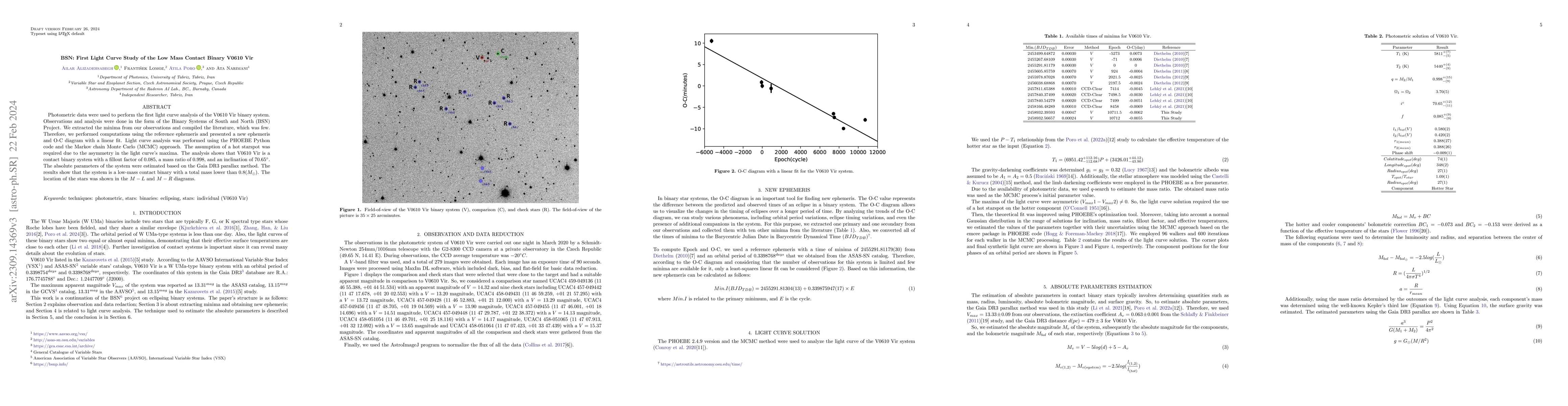 Thumbnail for BSN: First Light Curve Study of the Low Mass Contact Binary V0610 Vir