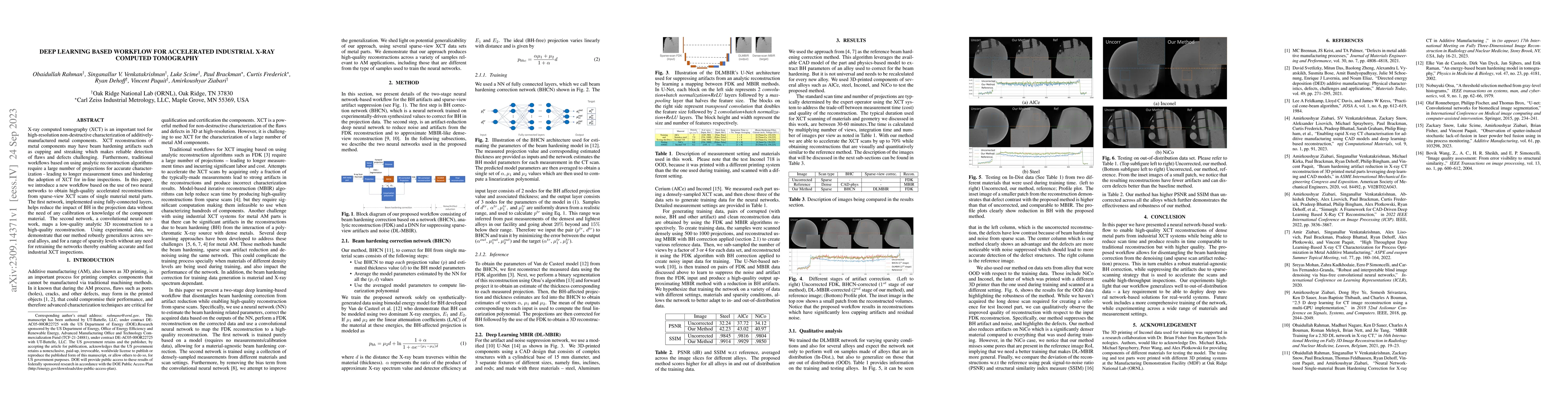 Thumbnail for Deep learning based workflow for accelerated industrial X-ray Computed
  Tomography