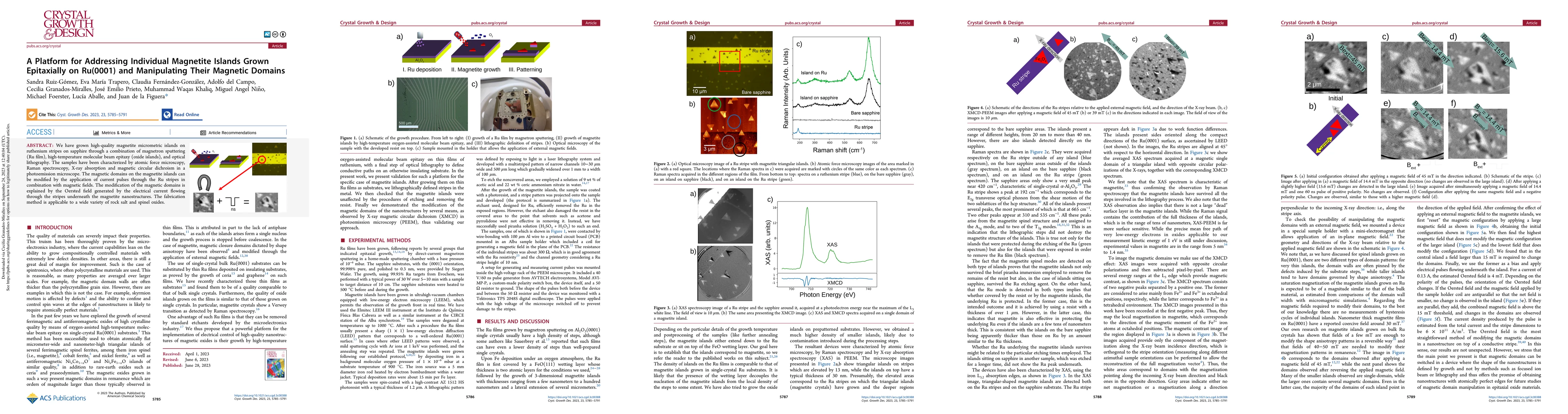 Thumbnail for A Platform for Addressing Individual Magnetite Islands Grown Epitaxially
  on Ru(0001) and Manipulating Their Magnetic Domains