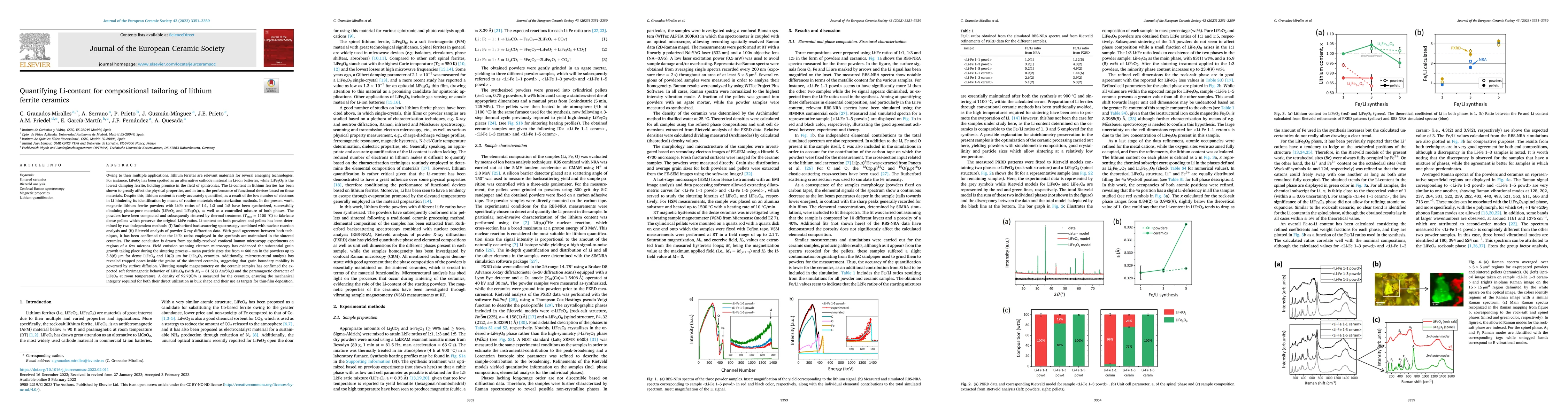 Thumbnail for Quantifying Li-content for compositional tailoring of lithium ferrite
  ceramics
