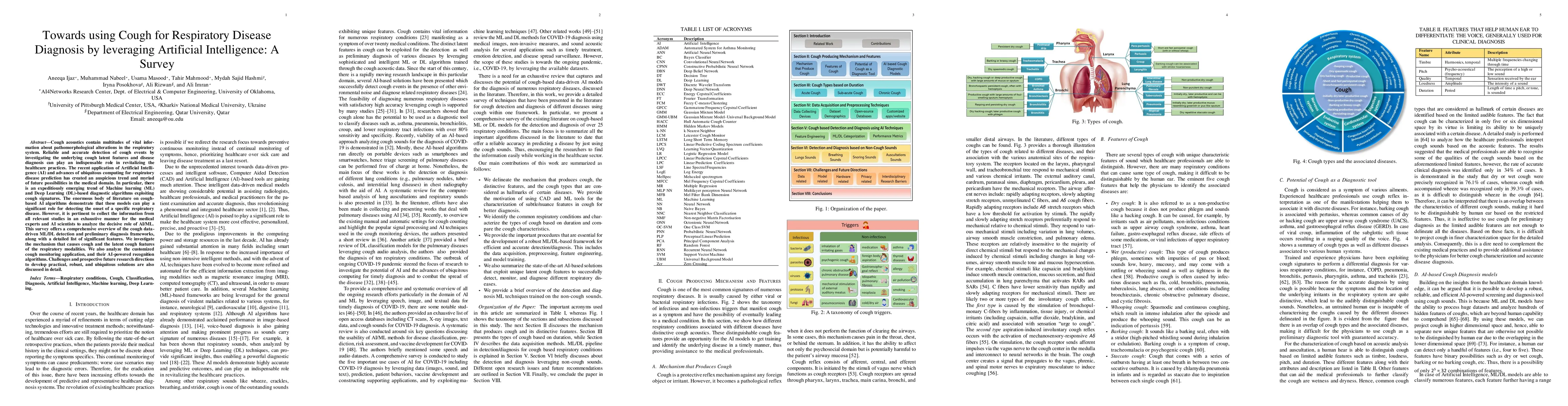 Thumbnail for Towards using Cough for Respiratory Disease Diagnosis by leveraging
  Artificial Intelligence: A Survey