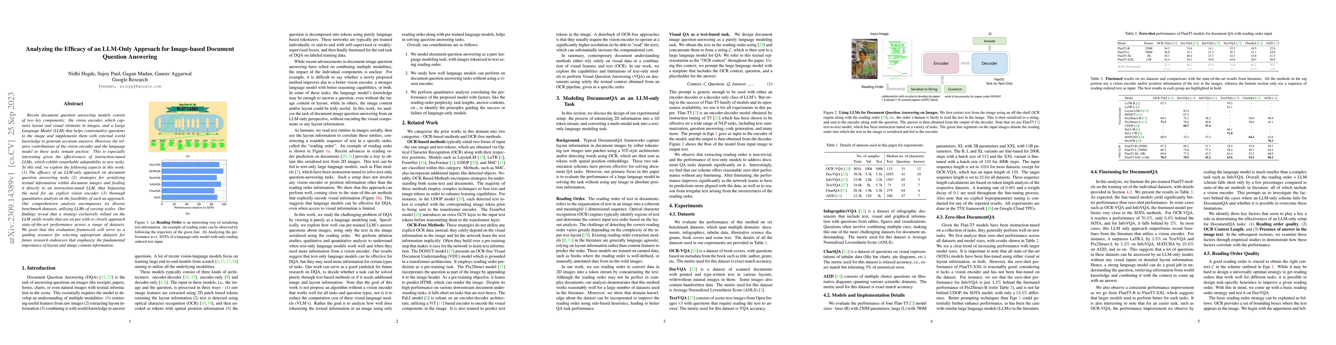 Thumbnail for Analyzing the Efficacy of an LLM-Only Approach for Image-based Document
  Question Answering