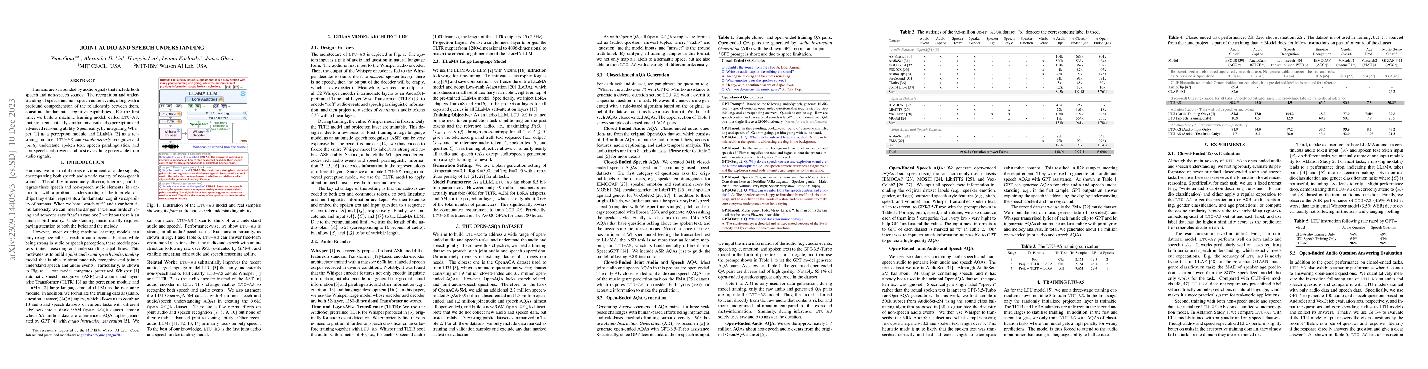 Thumbnail for Joint Audio and Speech Understanding