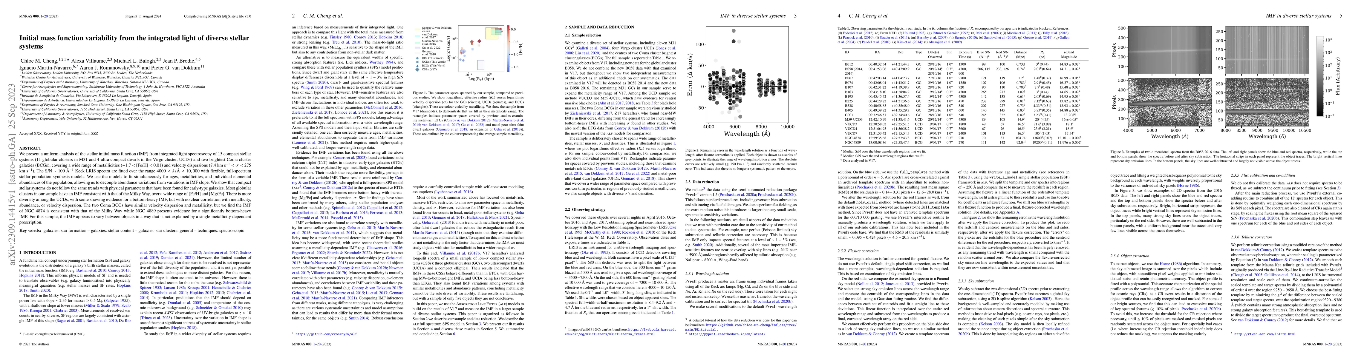 Thumbnail for Initial mass function variability from the integrated light of diverse
  stellar systems