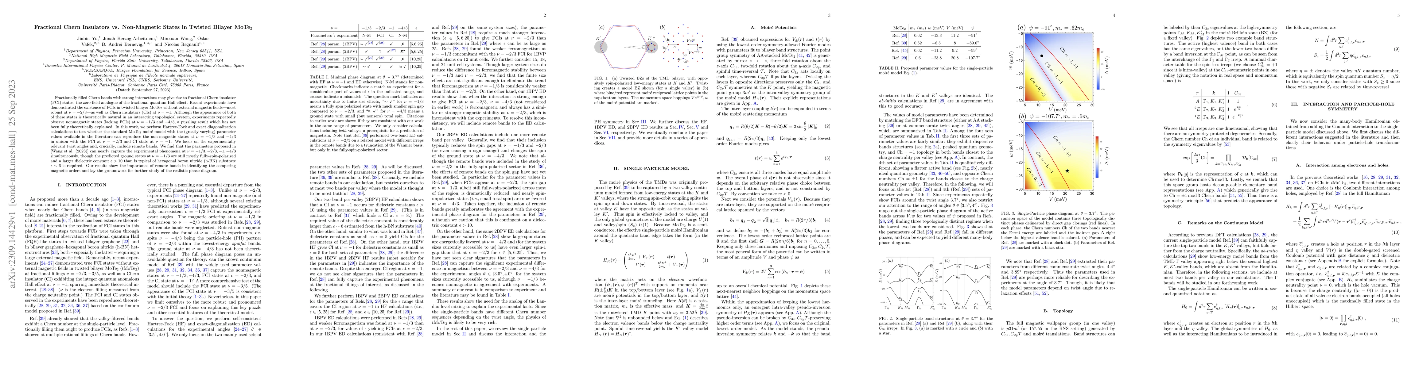 Thumbnail for Fractional Chern Insulators vs. Non-Magnetic States in Twisted Bilayer
  MoTe$_2$