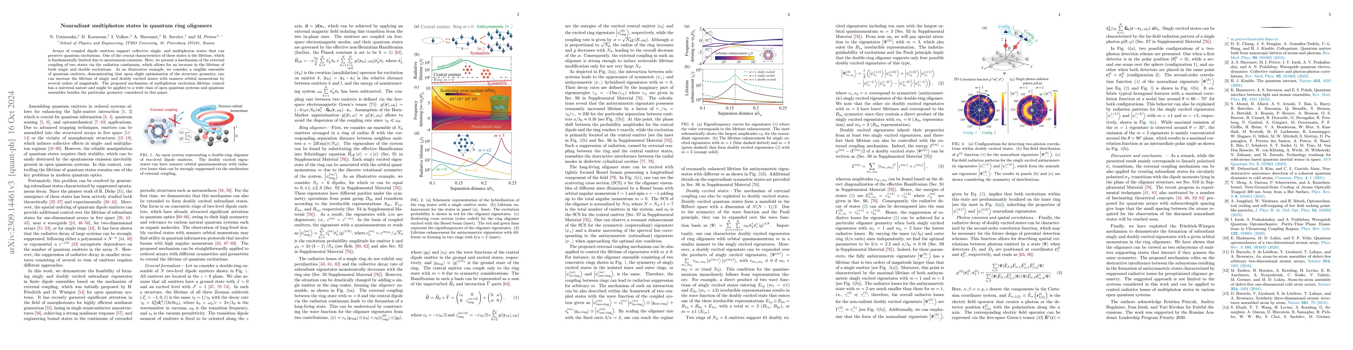 Thumbnail for Non-radiant multiphoton states in quantum ring oligomers