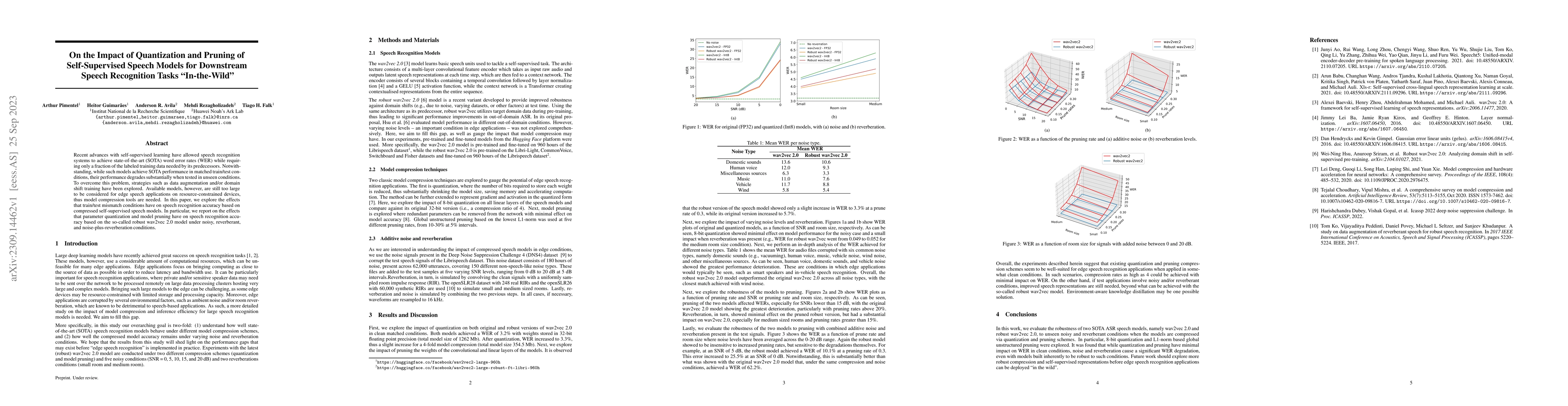 Thumbnail for On the Impact of Quantization and Pruning of Self-Supervised Speech
  Models for Downstream Speech Recognition Tasks "In-the-Wild''