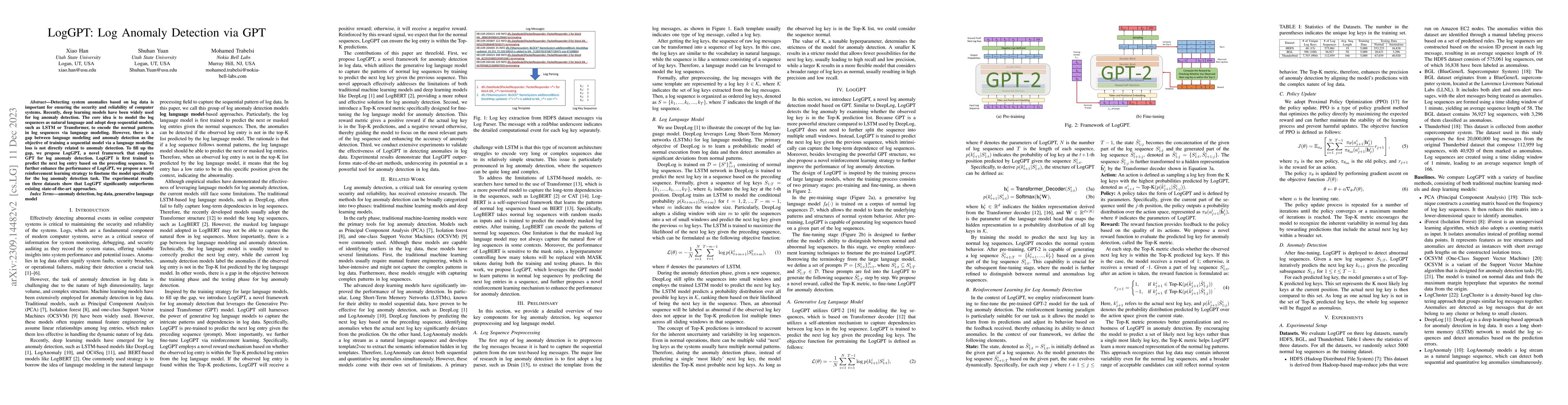 Thumbnail for LogGPT: Log Anomaly Detection via GPT