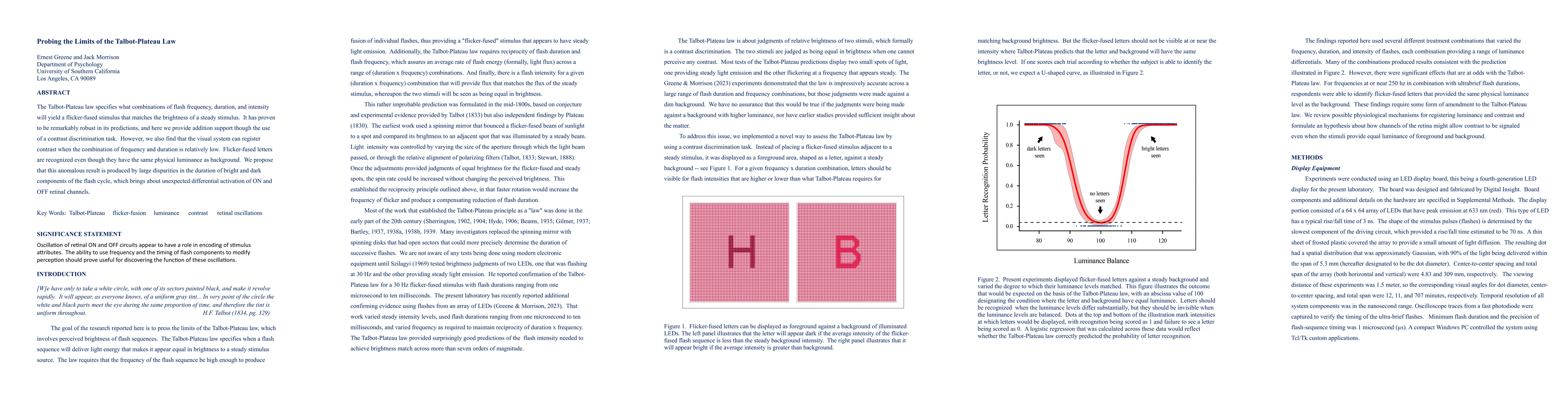 Thumbnail for Probing the limits of the Talbot-Plateau law