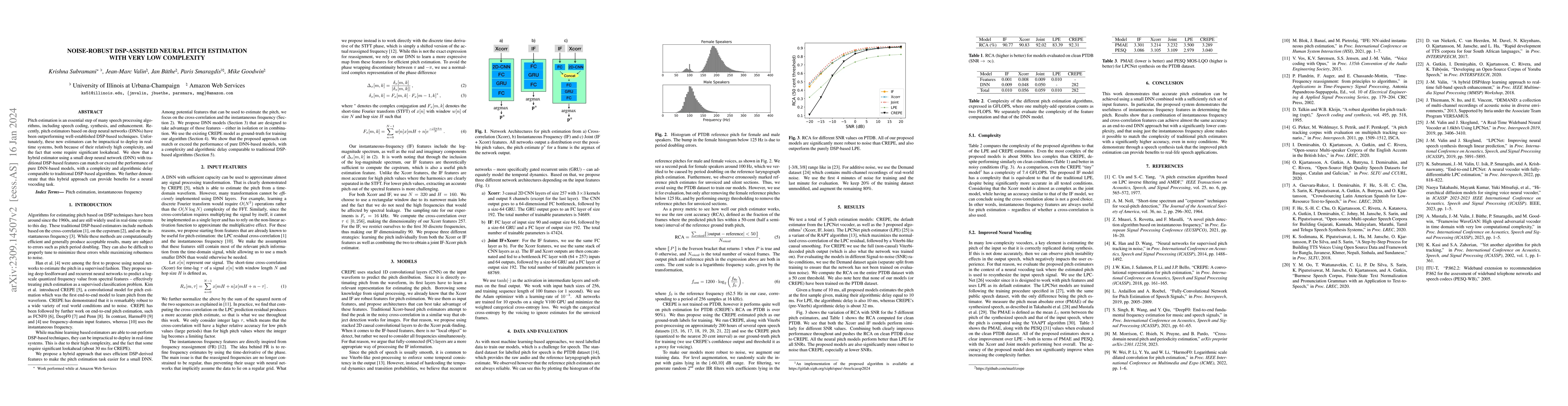 Thumbnail for Noise-Robust DSP-Assisted Neural Pitch Estimation with Very Low
  Complexity