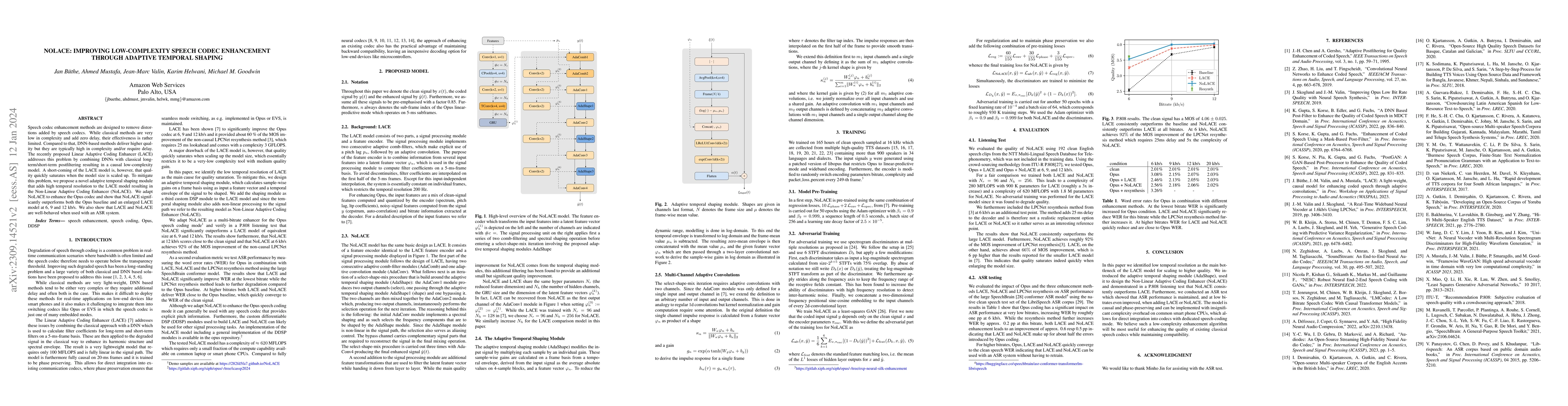 Thumbnail for NoLACE: Improving Low-Complexity Speech Codec Enhancement Through
  Adaptive Temporal Shaping