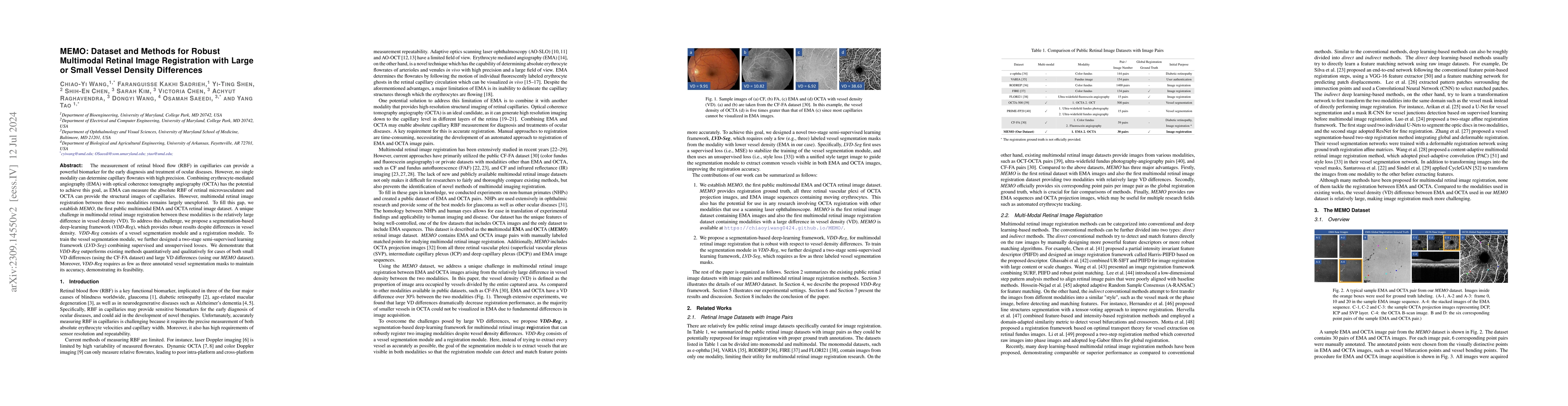 Thumbnail for MEMO: Dataset and Methods for Robust Multimodal Retinal Image
  Registration with Large or Small Vessel Density Differences