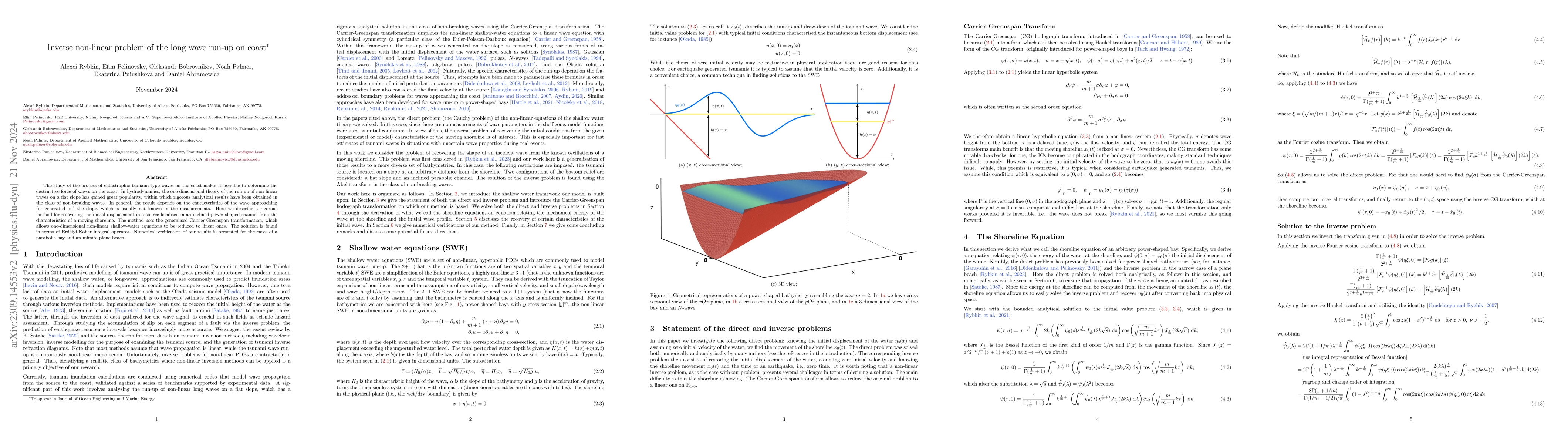 Thumbnail for Inverse non-linear problem of the long wave run-up on coast