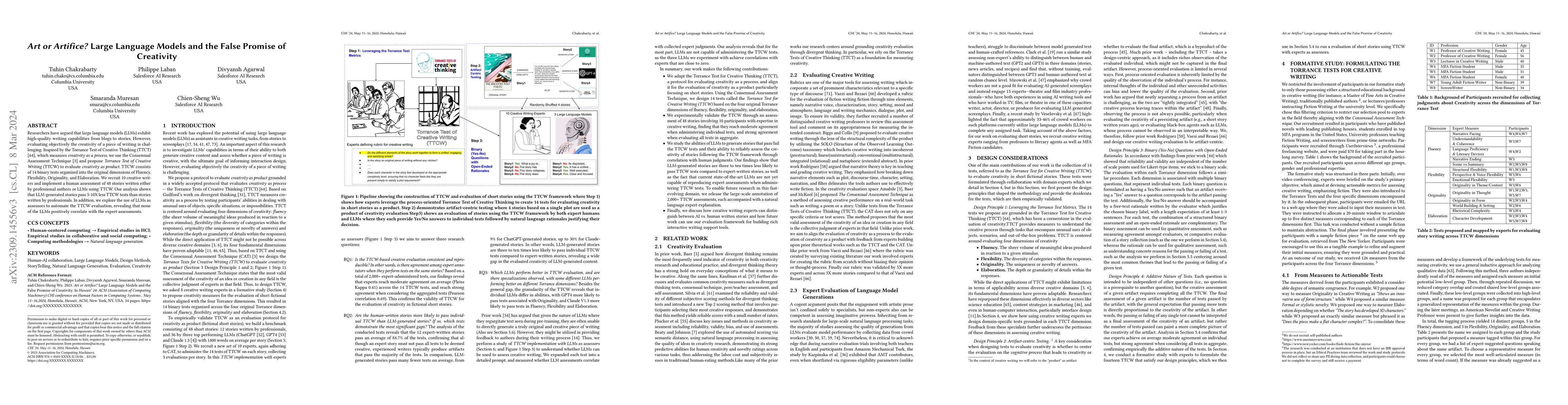 Thumbnail for Art or Artifice? Large Language Models and the False Promise of
  Creativity