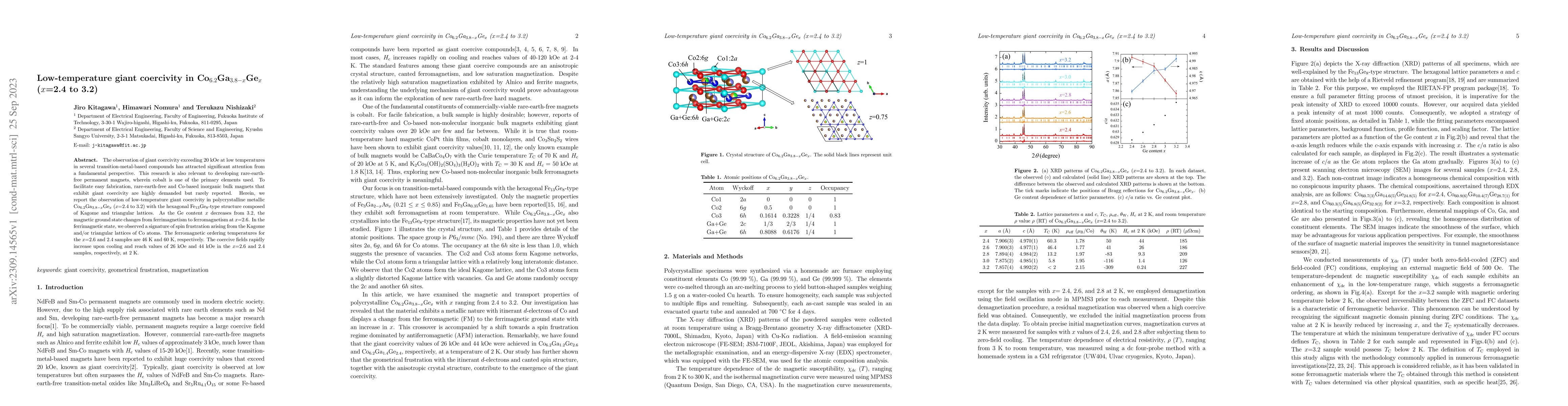Thumbnail for Low-temperature giant coercivity in Co$_{6.2}$Ga$_{3.8-x}$Ge$_{x}$
  ($x$=2.4 to 3.2)