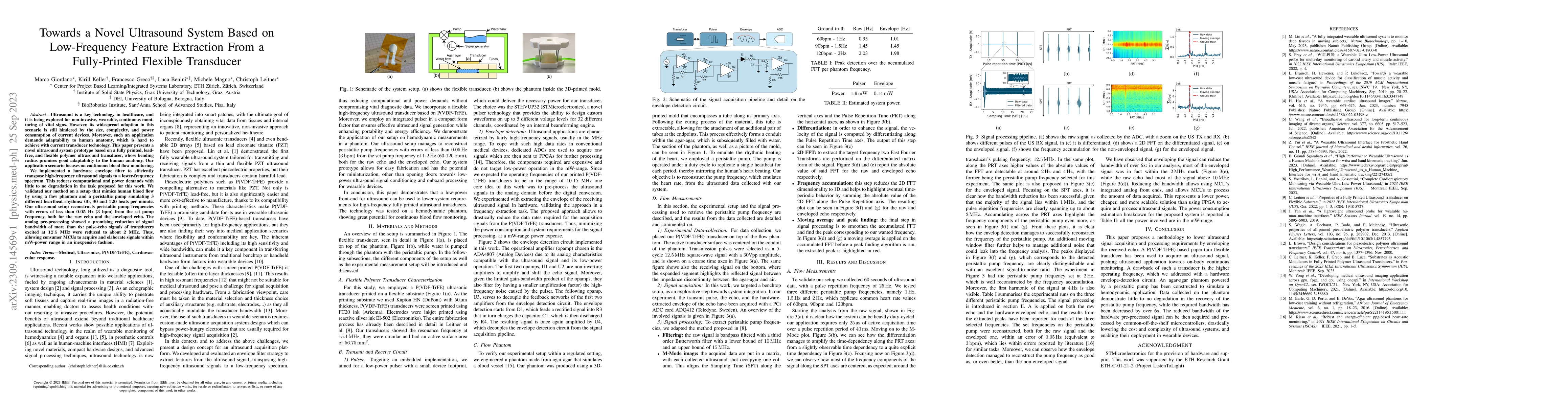 Thumbnail for Towards a Novel Ultrasound System Based on Low-Frequency Feature
  Extraction From a Fully-Printed Flexible Transducer
