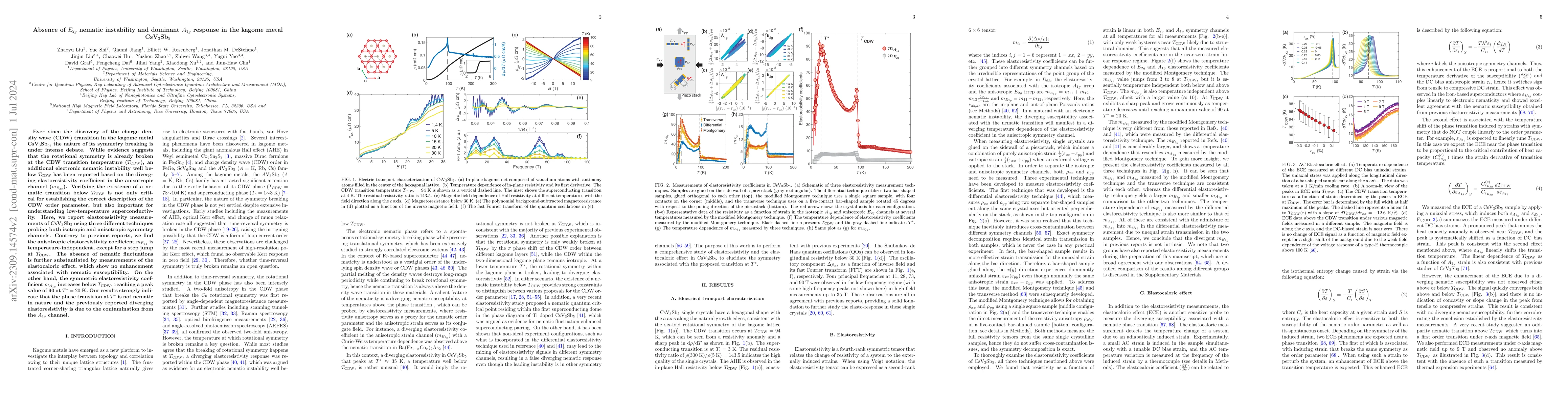 Thumbnail for Absence of $E_{2g}$ nematic instability and dominant $A_{1g}$ response
  in the kagome metal CsV$_3$Sb$_5$