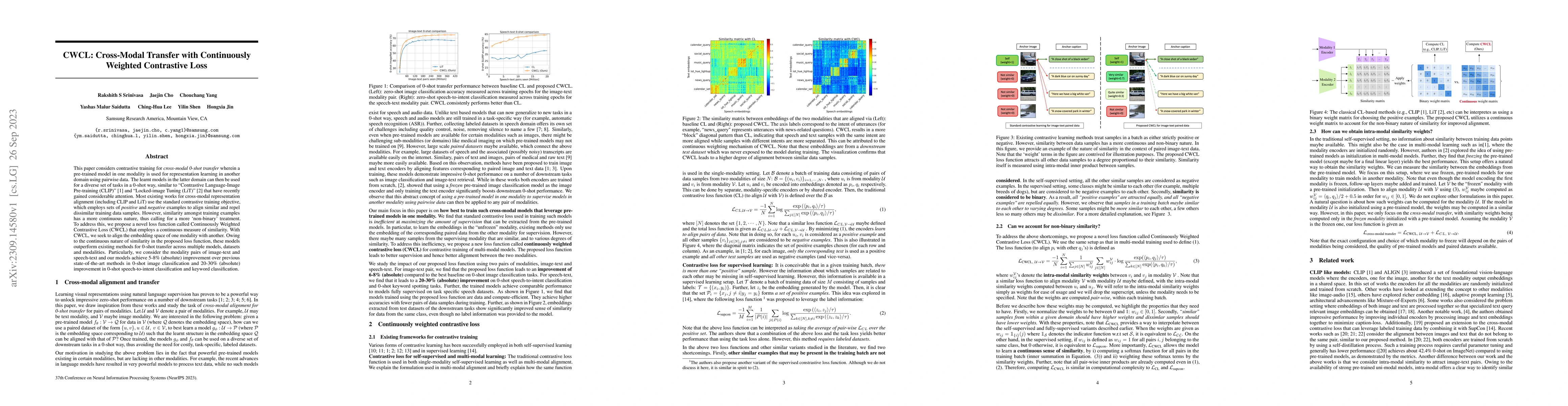Thumbnail for CWCL: Cross-Modal Transfer with Continuously Weighted Contrastive Loss