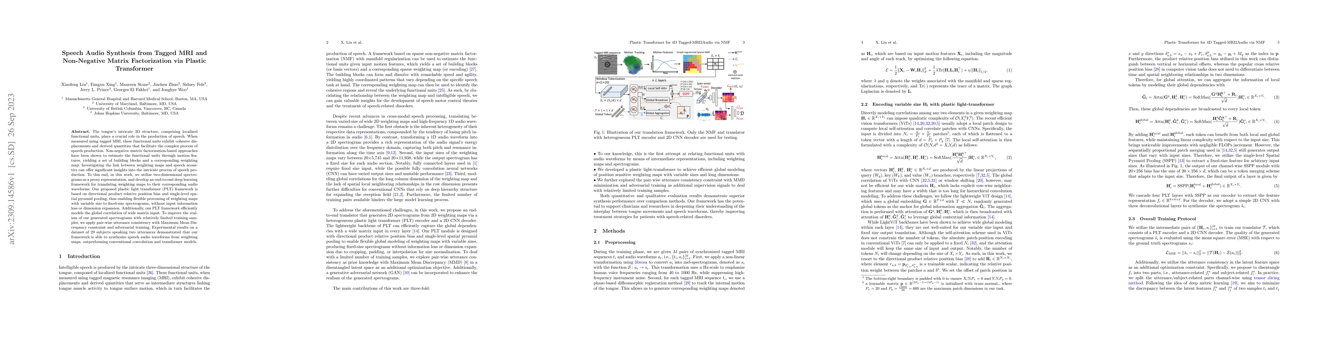 Thumbnail for Speech Audio Synthesis from Tagged MRI and Non-Negative Matrix
  Factorization via Plastic Transformer