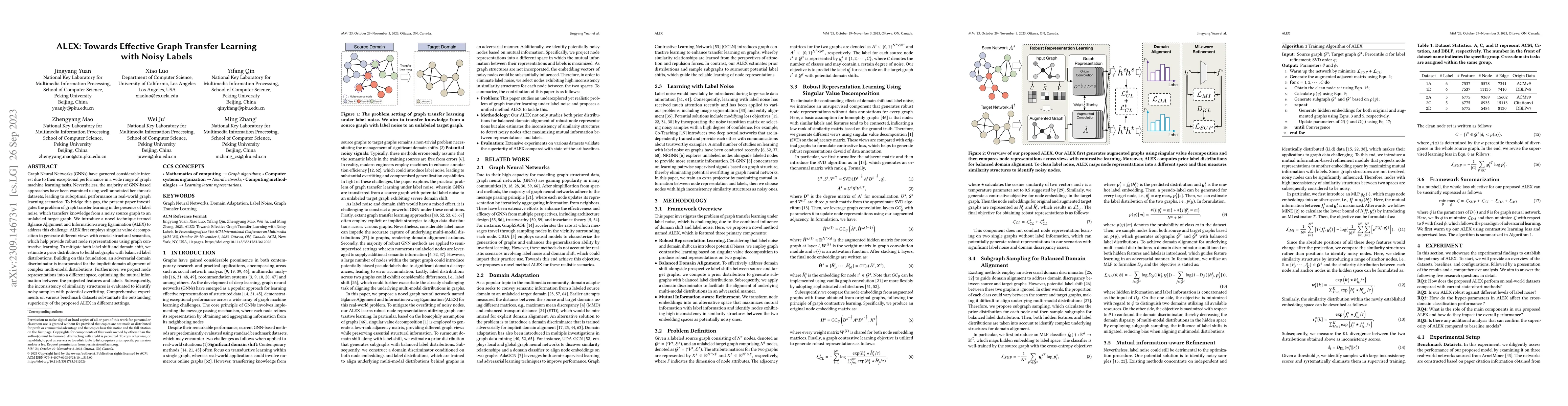 Thumbnail for ALEX: Towards Effective Graph Transfer Learning with Noisy Labels