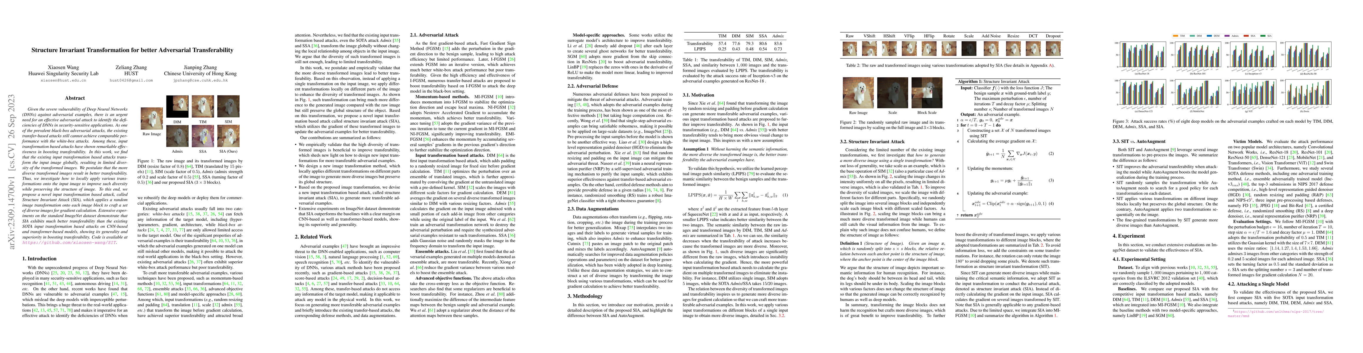 Thumbnail for Structure Invariant Transformation for better Adversarial
  Transferability