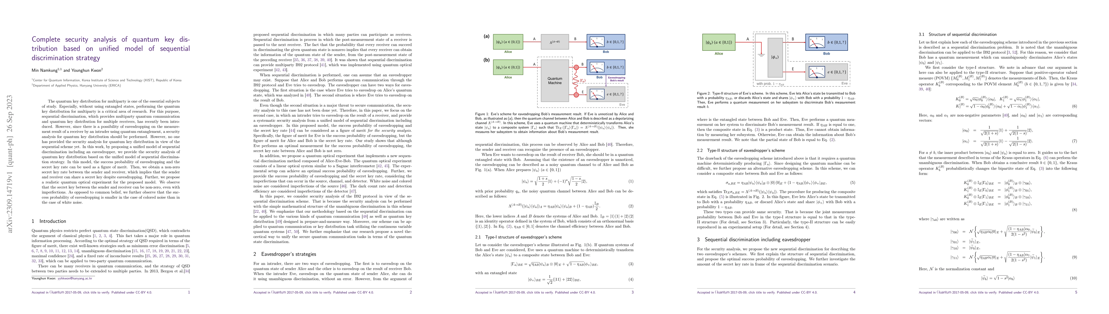 Thumbnail for Complete security analysis of {quantum key distribution} based on
  unified model of sequential discrimination strategy