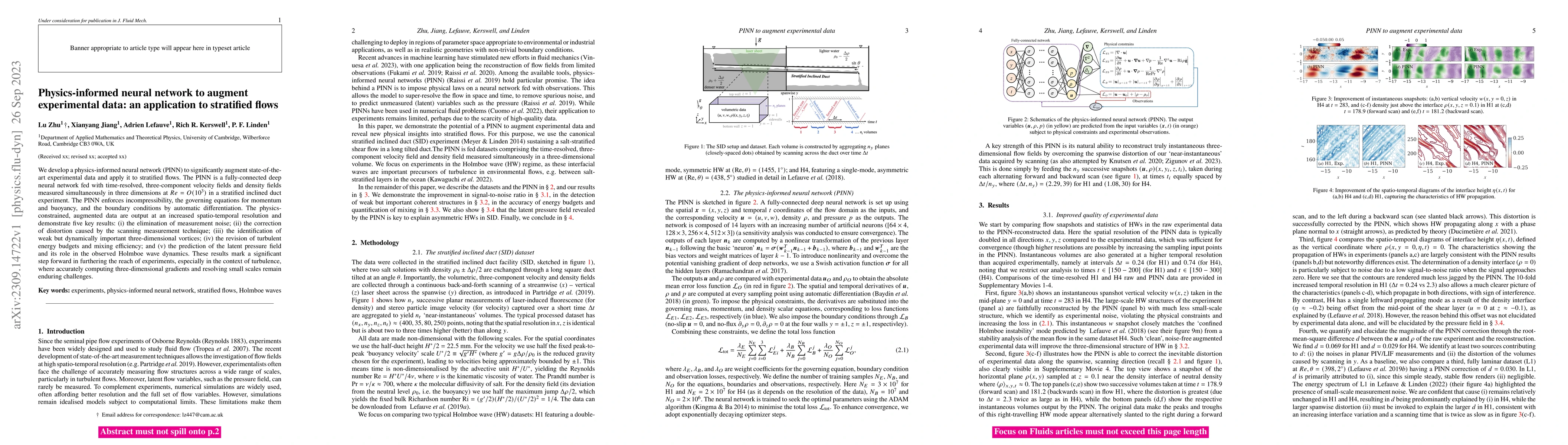 Thumbnail for Physics-informed neural network to augment experimental data: an
  application to stratified flows