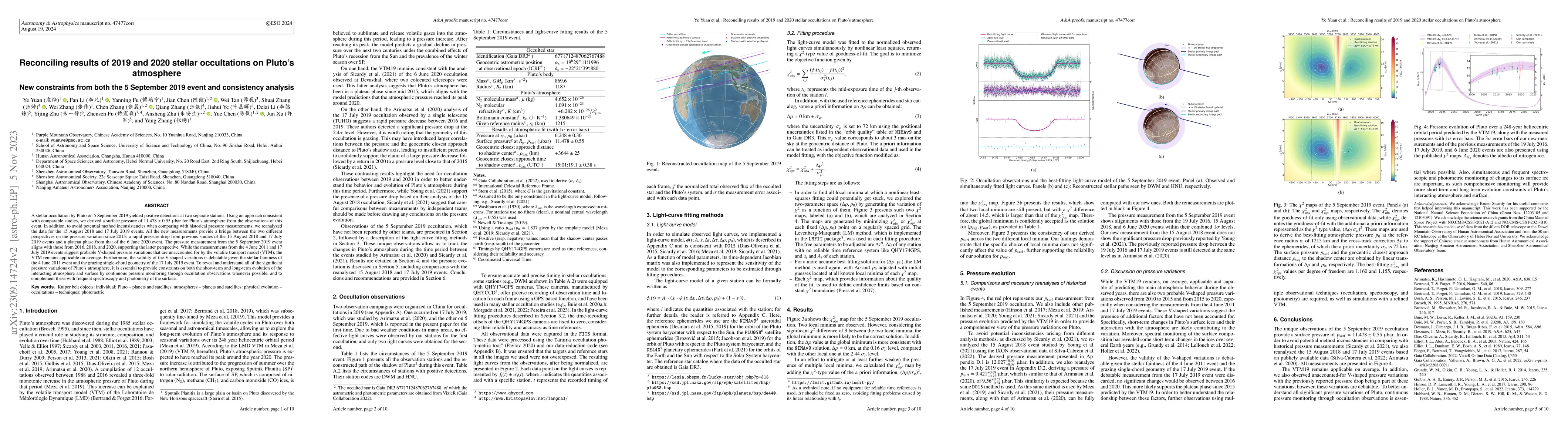 Thumbnail for Reconciling results of 2019 and 2020 stellar occultations on Pluto's
  atmosphere. New constraints from both the 5 September 2019 event and
  consistency analysis