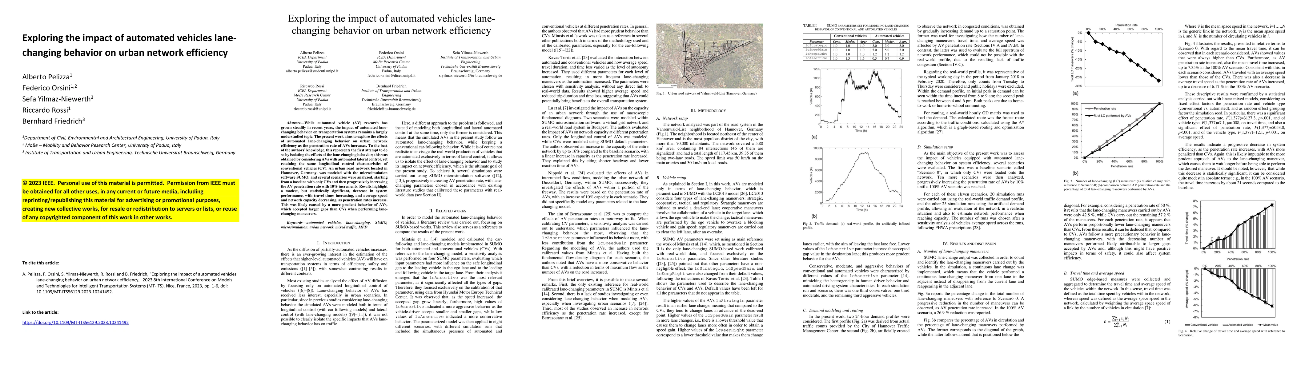 Thumbnail for Exploring the impact of automated vehicles lane-changing behavior on
  urban network efficiency