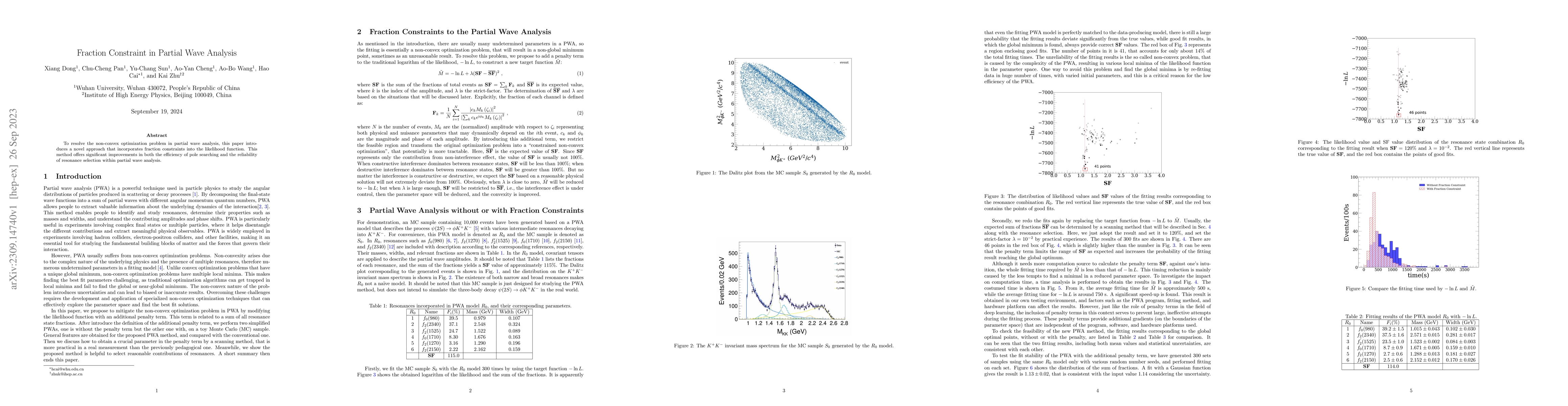 Thumbnail for Fraction Constraint in Partial Wave Analysis