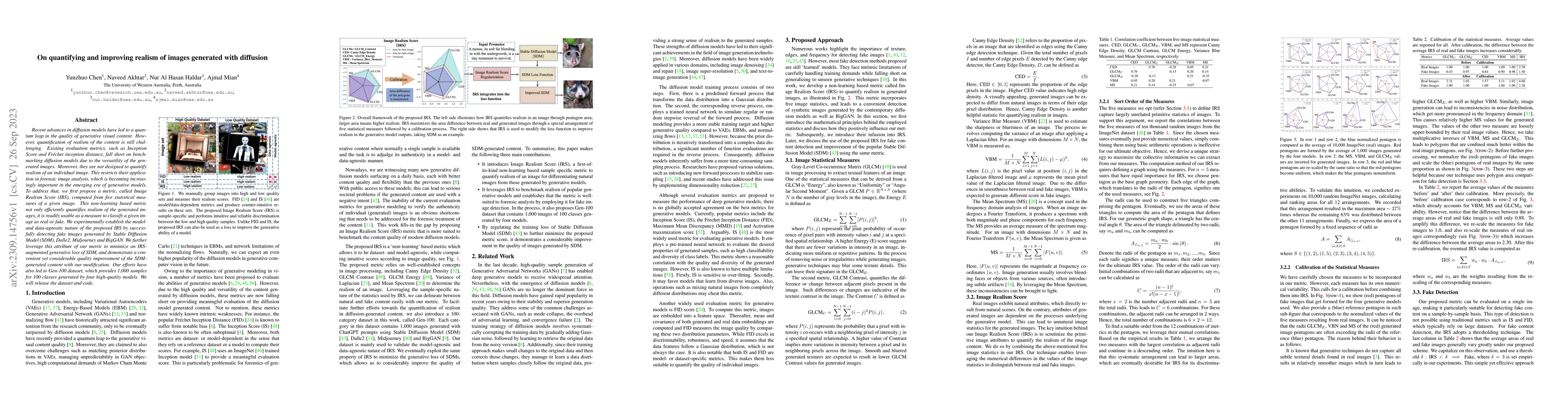 Thumbnail for On quantifying and improving realism of images generated with diffusion