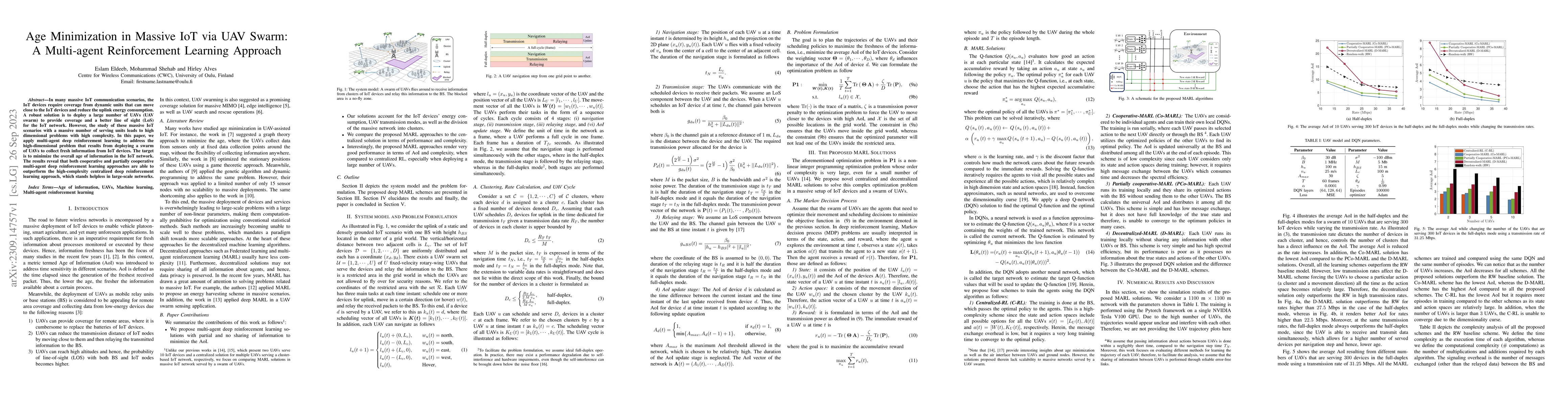 Thumbnail for Age Minimization in Massive IoT via UAV Swarm: A Multi-agent
  Reinforcement Learning Approach