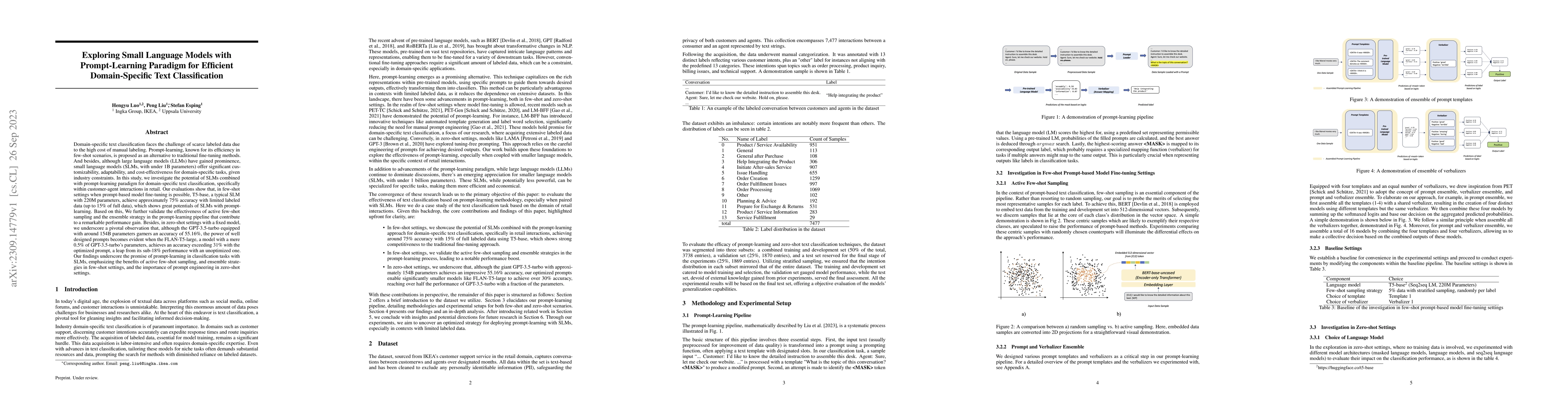 Thumbnail for Exploring Small Language Models with Prompt-Learning Paradigm for
  Efficient Domain-Specific Text Classification