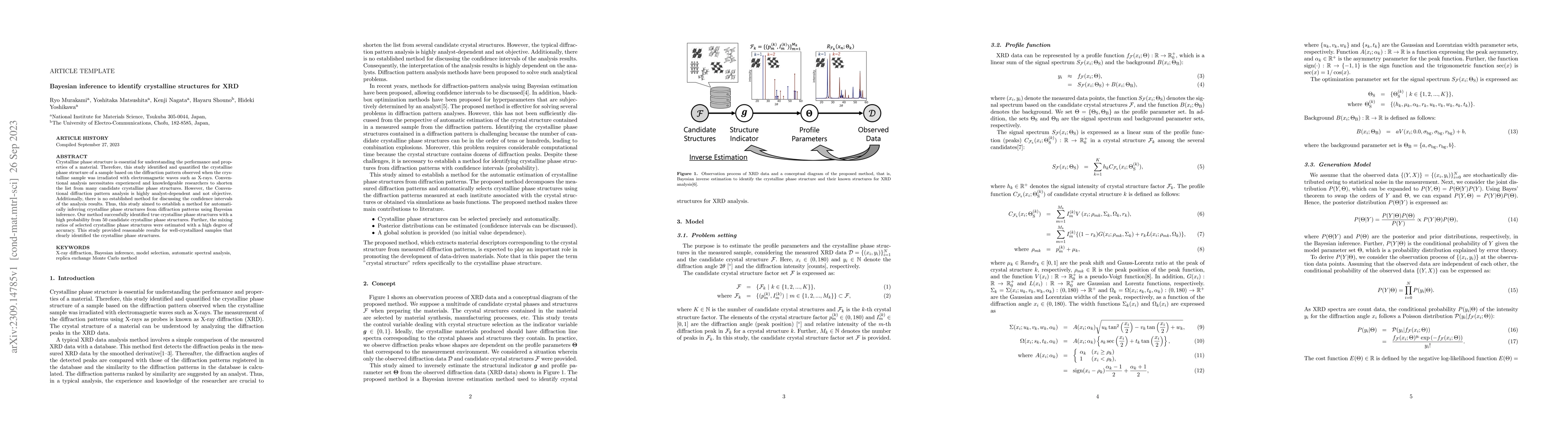 Thumbnail for Bayesian inference to identify crystalline structures for XRD