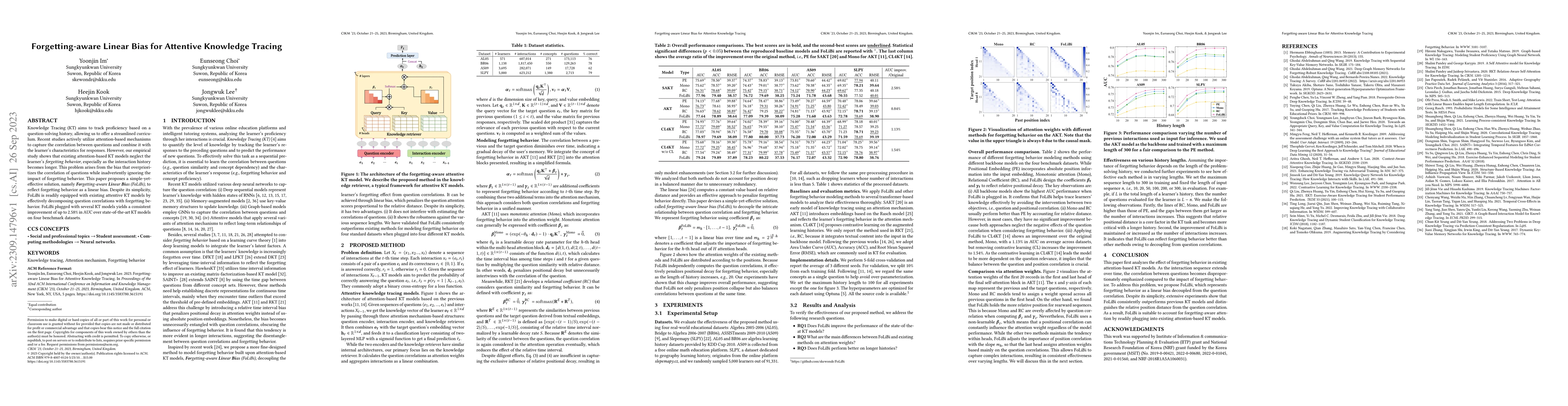 Thumbnail for Forgetting-aware Linear Bias for Attentive Knowledge Tracing