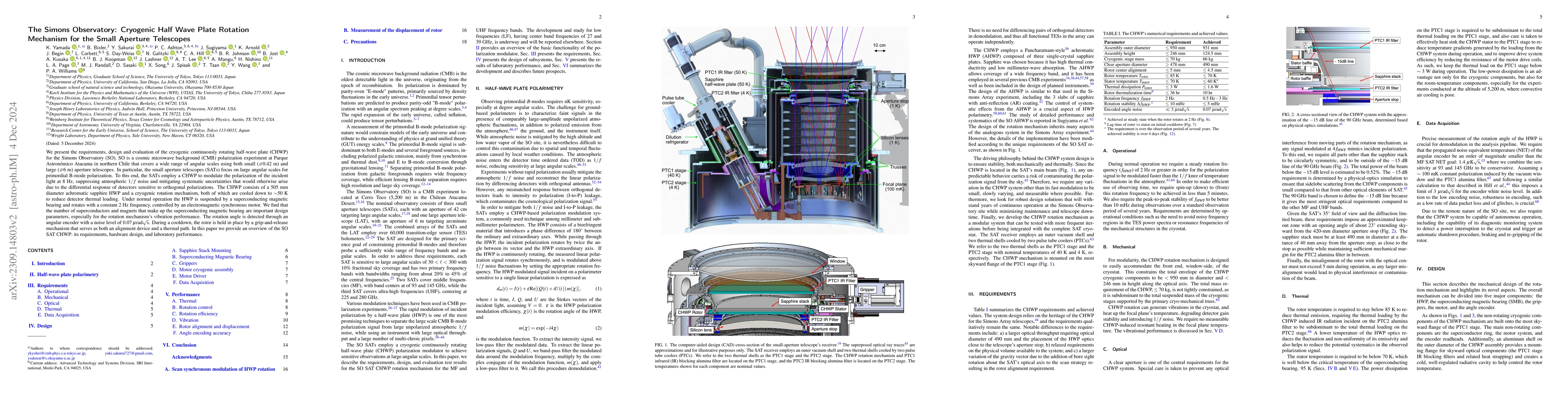 Thumbnail for The Simons Observatory: Cryogenic Half Wave Plate Rotation Mechanism for
  the Small Aperture Telescopes