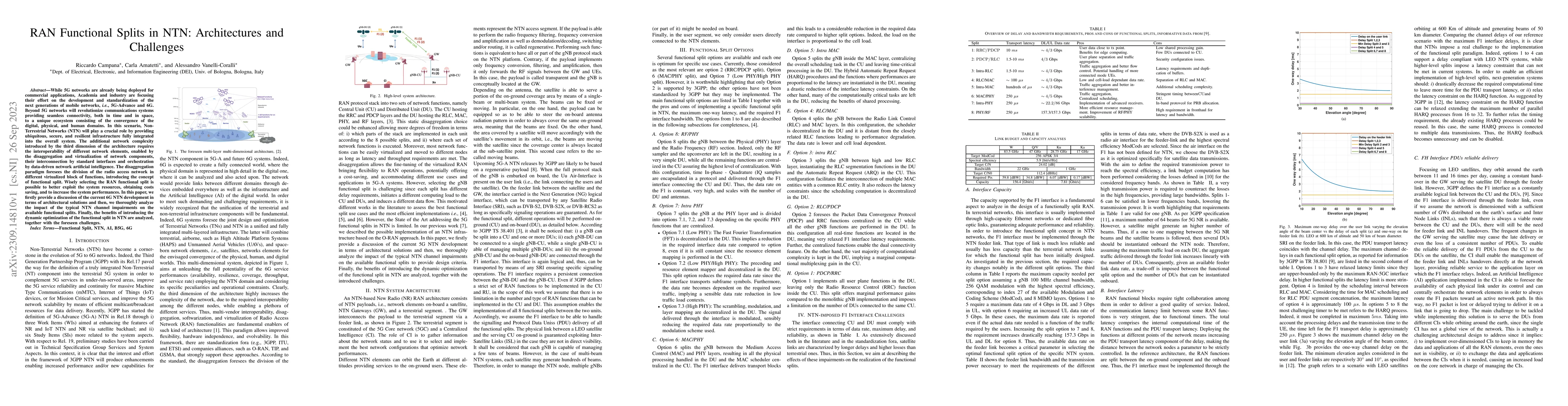 Thumbnail for RAN Functional Splits in NTN: Architectures and Challenges