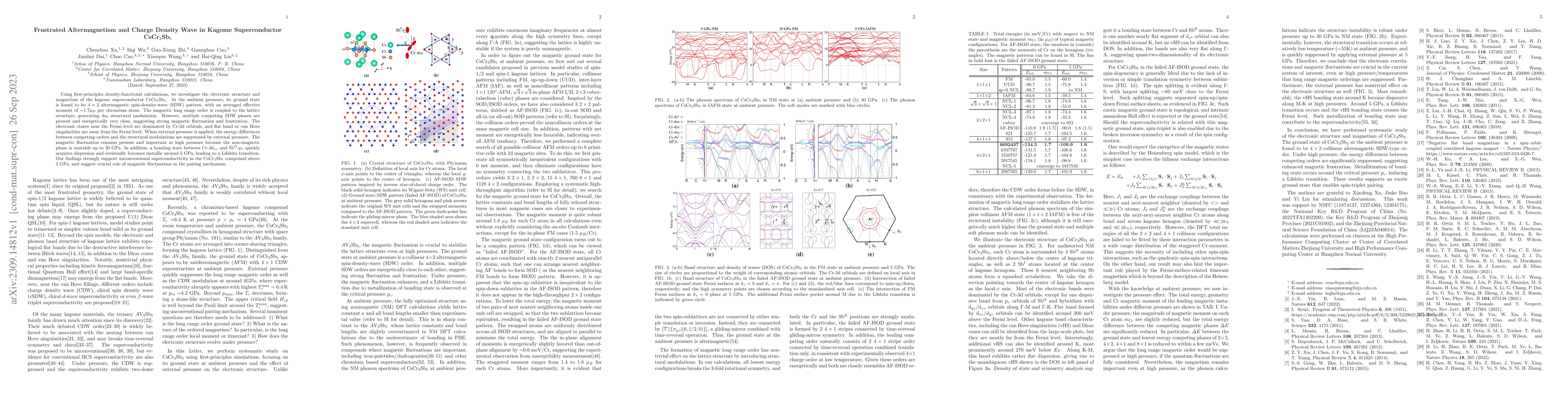 Thumbnail for Frustrated Altermagnetism and Charge Density Wave in Kagome
  Superconductor CsCr3Sb5