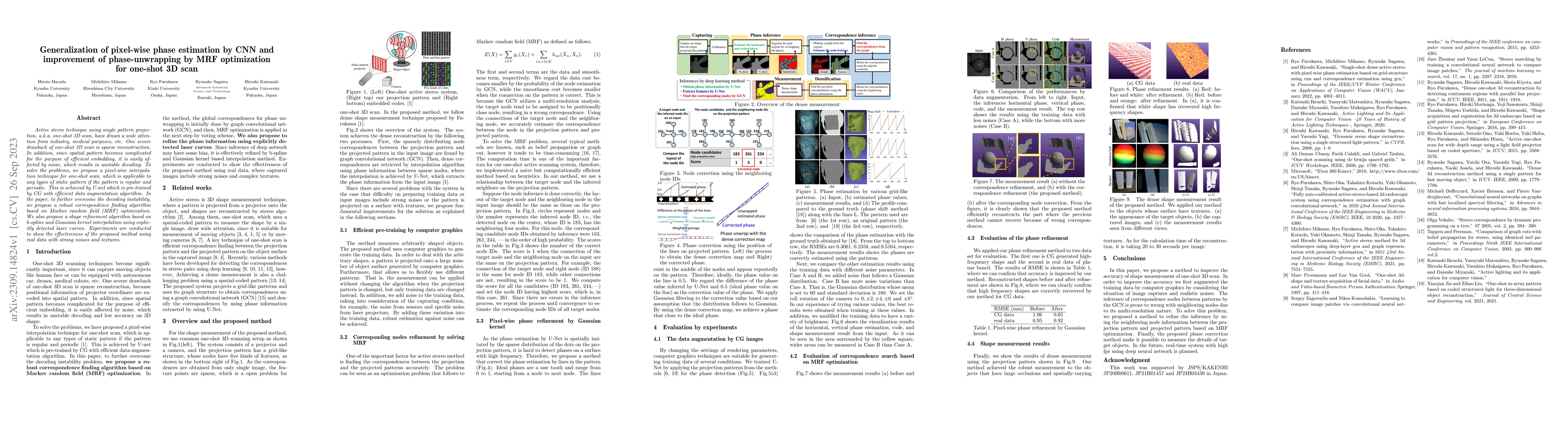 Thumbnail for Generalization of pixel-wise phase estimation by CNN and improvement of
  phase-unwrapping by MRF optimization for one-shot 3D scan