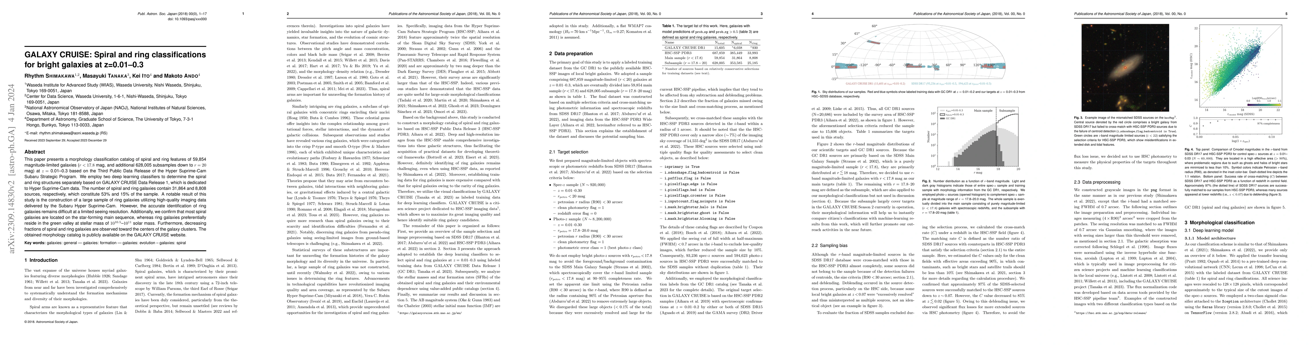 Thumbnail for GALAXY CRUISE: Spiral and ring classifications for bright galaxies at
  z=0.01-0.3