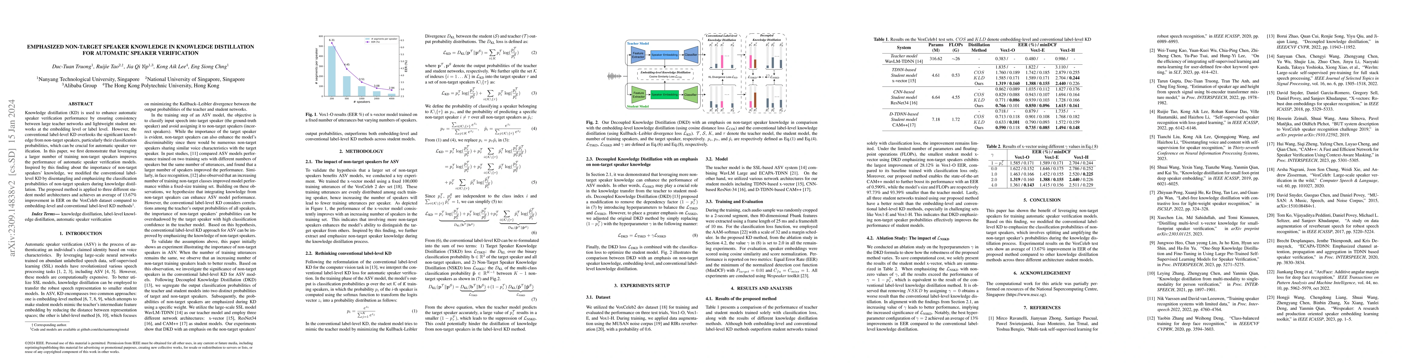 Thumbnail for Emphasized Non-Target Speaker Knowledge in Knowledge Distillation for
  Automatic Speaker Verification