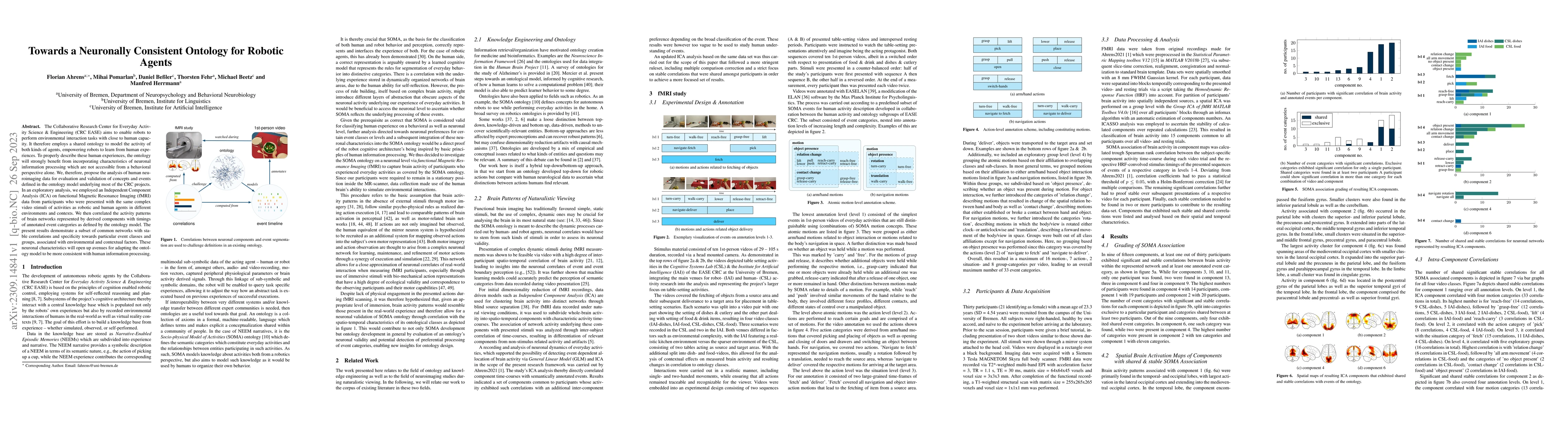 Thumbnail for Towards a Neuronally Consistent Ontology for Robotic Agents