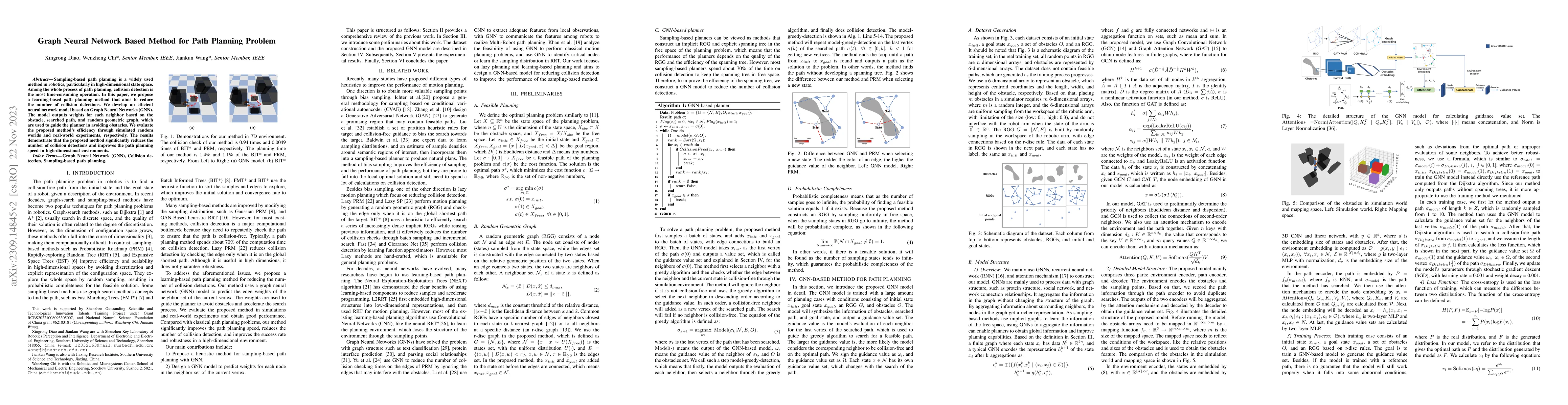 Thumbnail for Graph Neural Network Based Method for Path Planning Problem