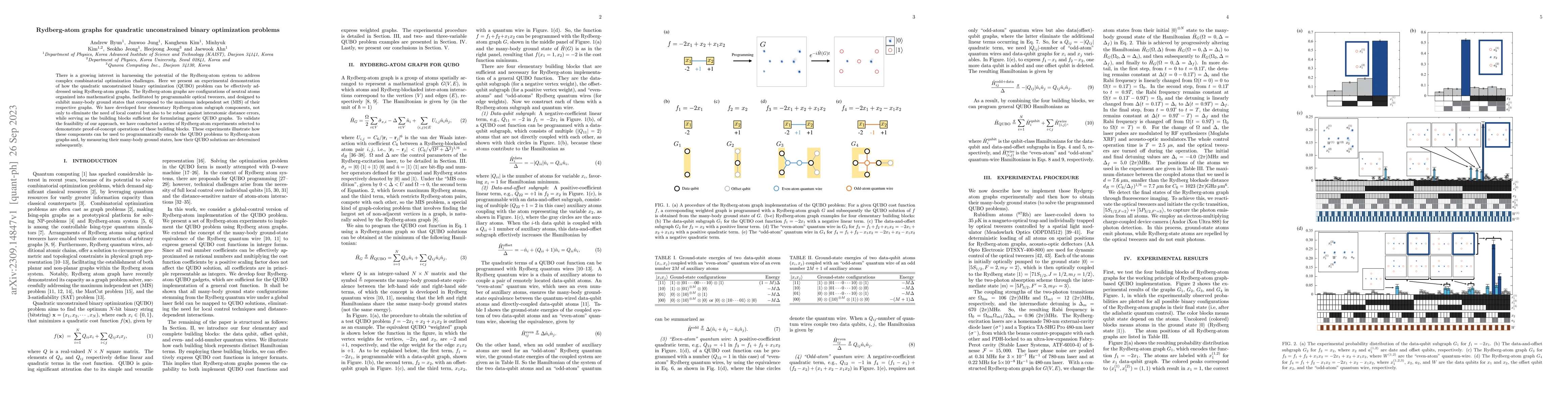 Thumbnail for Rydberg-atom graphs for quadratic unconstrained binary optimization
  problems